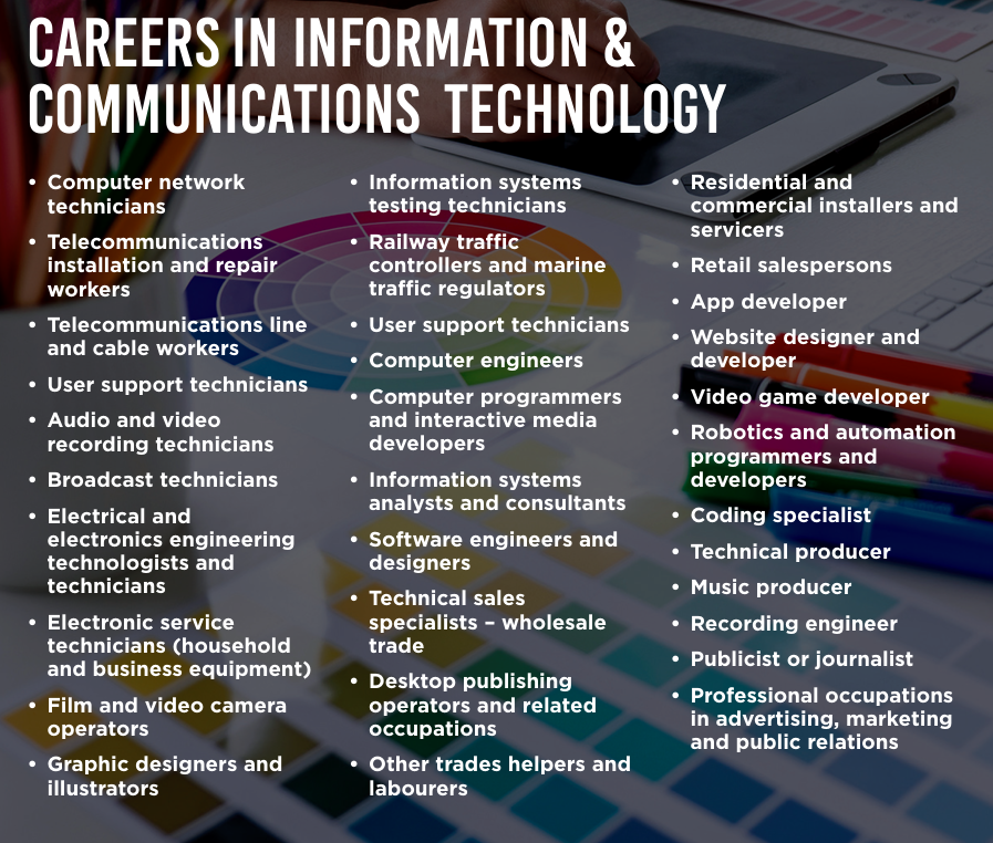 Careers in ICT