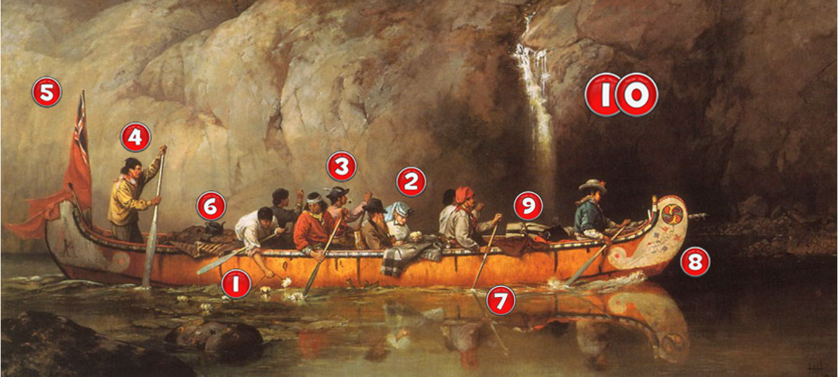 Canoe Manned by Voyageurs Passing a Waterfall (Ontario), 1869, by Frances Anne Hopkins  Courtesy vLibrary and Archives Canada under the reproduction reference number C-002771 and under the MIKAN ID number 2894967